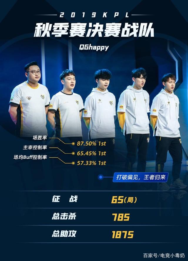 45度侧翼